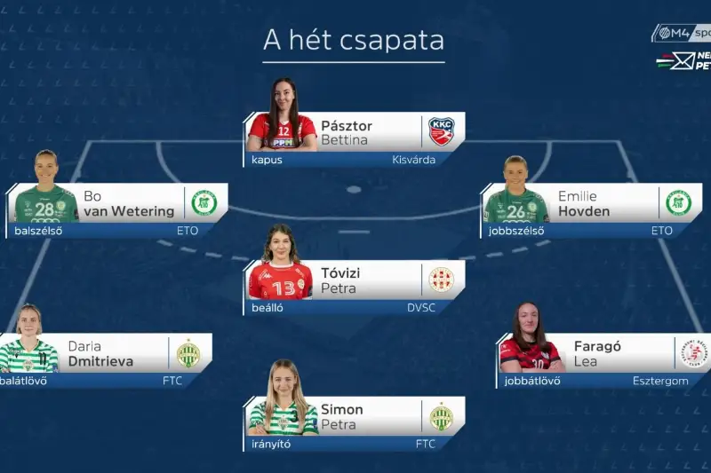  LEA  A HÉT CSAPATÁBAN