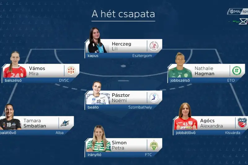  LILI  A HÉT CSAPATÁBAN