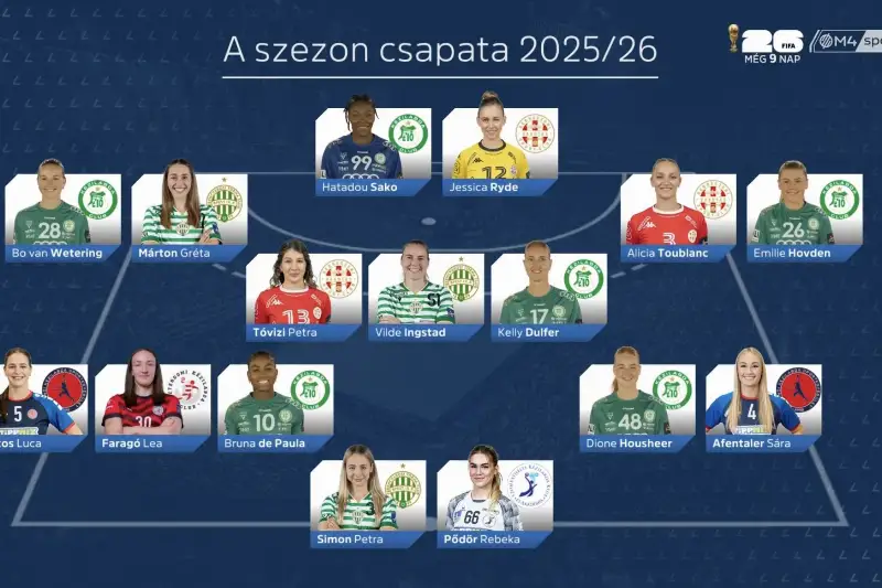  A SZEZON CSAPATÁBAN  FARAGÓ LEA