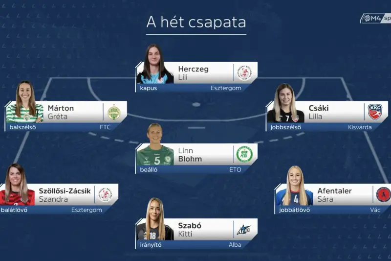 ESZTERGOMI LÁNYOK  A HÉT CSAPATÁBAN