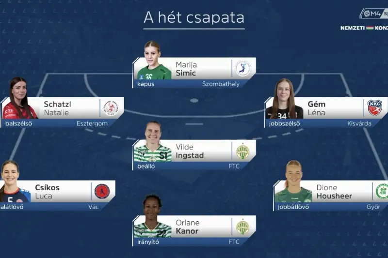 SCHATZL NATALIEA HÉT CSAPATÁBAN