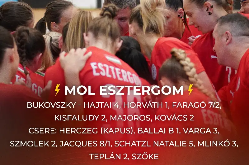 ÖSSZEÁLLÍTÁSUNK ÉS GÓLSZERZŐINK AZ SZKKA ELLENI EDZŐMÉRKŐZÉSRŐL