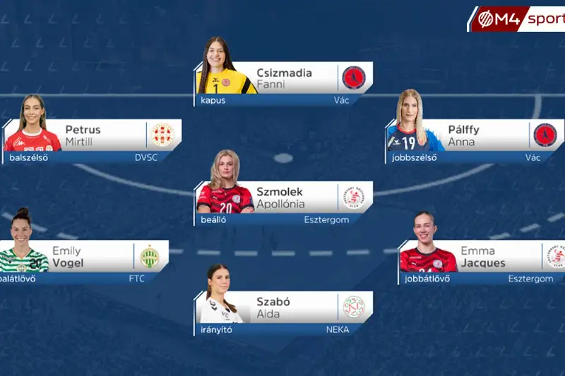  A HÉT CSAPATÁBAN  SZMOLEK APOLLÓNIA ÉS EMMA JACQUES