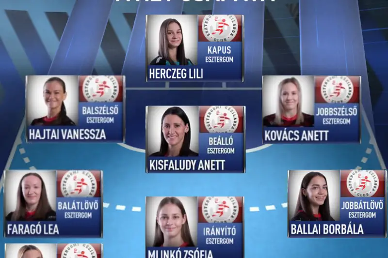 20 ALKALOMMALA HÉT CSAPATÁBAN